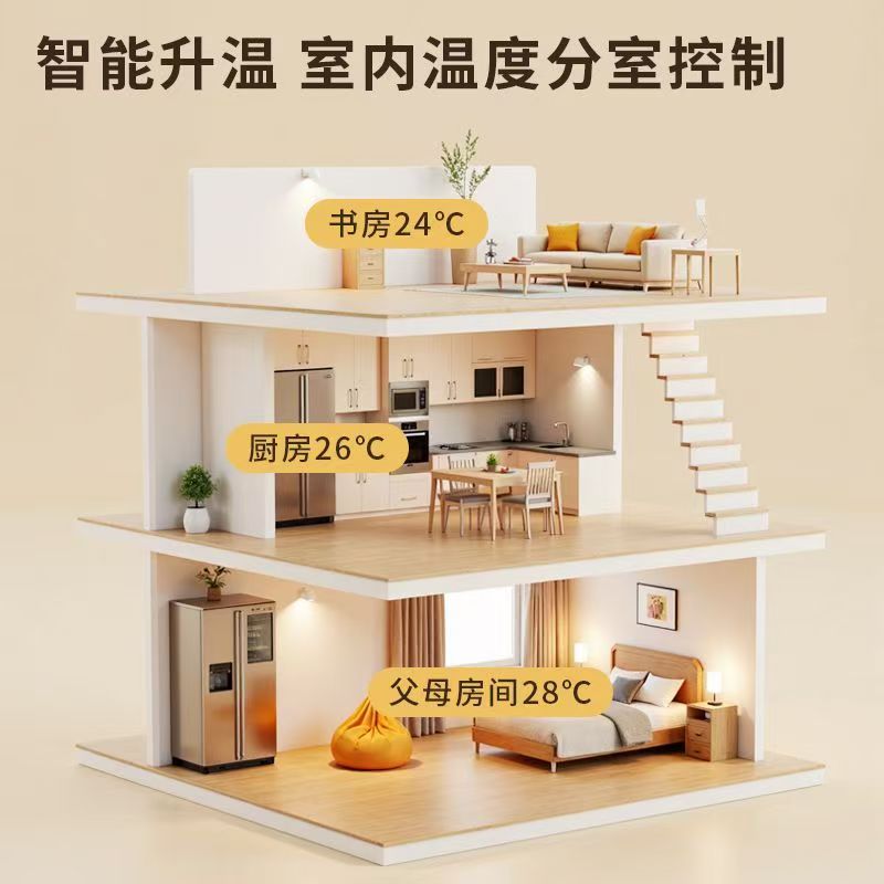 皮山县 石墨烯电地暖公司哪家好？户型适配方案指南